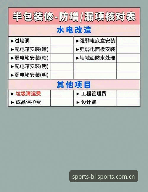 b体育安全登录 如何确保b体育安全登录?从技术角度解析官方入口与防坑指南
