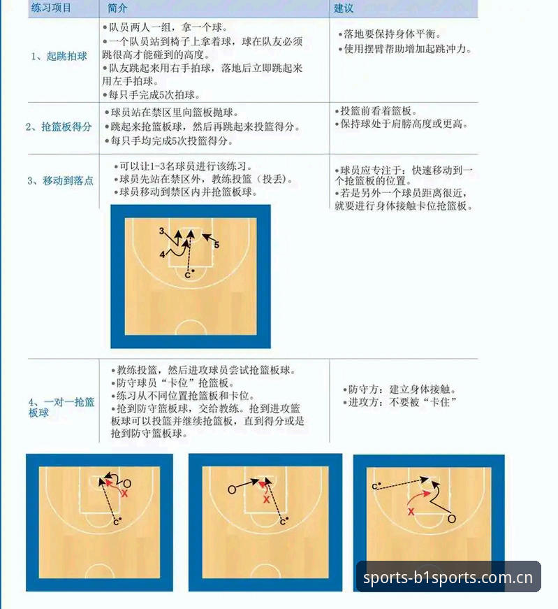 b体育使用指南 必一体育平台新手必看:掌握b体育使用指南的5个关键步骤